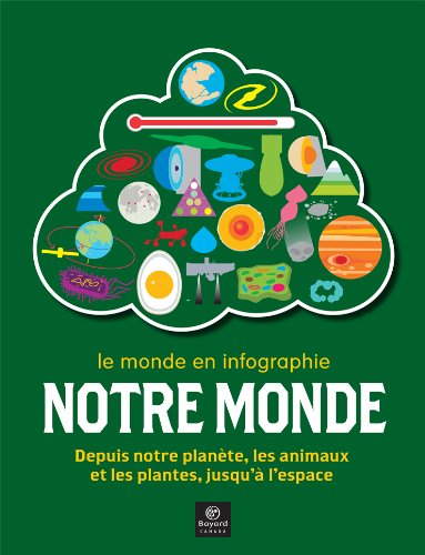 Notre monde